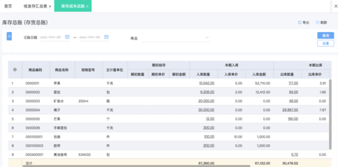 小工廠進銷存軟件 智能銷售策略與高效管理方案